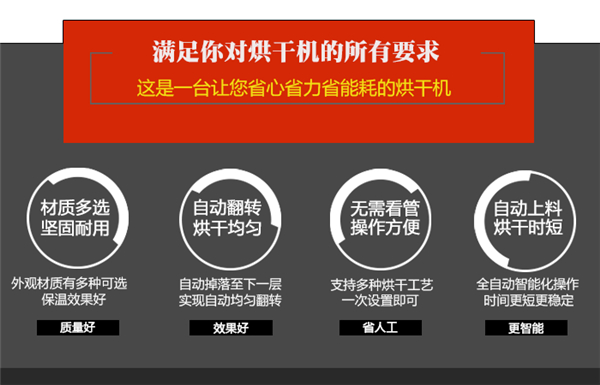 梔子烘干機優(yōu)勢.jpeg 梔子烘干機優(yōu)勢.jpeg